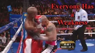 Discover Your Oppents weakness - Boxing Film Study