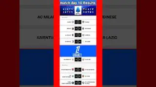 Serie A, ligue 1 football match results