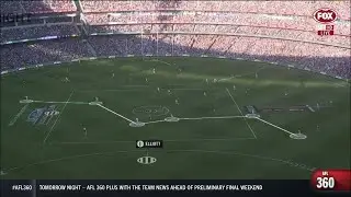 Geelong game style analysis - Prelim preview (AFL 360)
