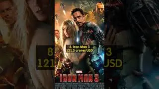 Top 10 Highest- Grossing Superhero Films Part -3 #shorts #youtubeshorts #trending #youtube #tiktok