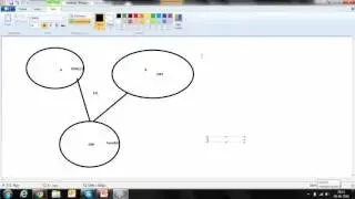 Micro Strategy Online Training