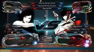 #Tekken7 #Online Match Asuka vs Kazumi Mishima