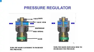 Air PRESSURE REGULATOR | #Pressure Regulators | Construction and Working Principles | air Regulator