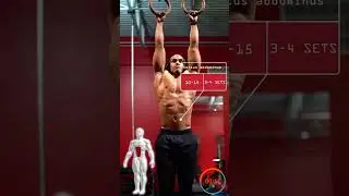 Abs training science #absmotivation #abs#absworkout