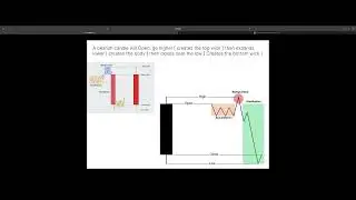 Candle Price Action [1 of 4]
