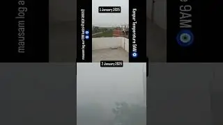 Kanpur ka Temperature 🧿