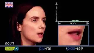 How To Pronounce PLURAL - Learning English - US & UK Pronunciation- Ingles- 英語レッスン - 学英语