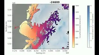 Lyon glacier - Surface Mass Balance and Equilibrium Line Altitudes