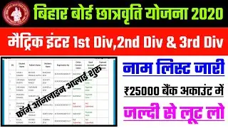 छात्रवृत्ति Name लिस्ट जारी 2020 |Bihar scholarship form 10th 12th pass 2020 |scholarship Kab Milega