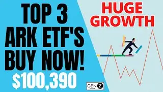 3 лучших ETF от Ark Invest, которые стоит купить прямо сейчас! Лучшие ETF с высоким ростом, которые стоит купить на спаде!