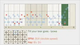 Till your tear goes - Iyowa (Cover) / Tomatops【Sky: Children of the Light】