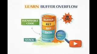 Video - Buffer overflow basic introduction