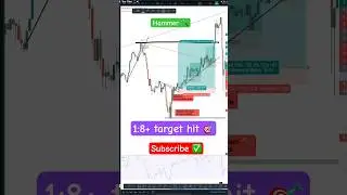 🤑trade on Hammer 🎯 #hammercandlestick #candlestick