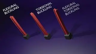 TYPES OF BUCKLING IN COLUMNS VISUALIZED | Civil engineering animation |