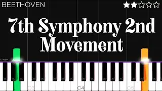 Beethoven - 7th Symphony - 2nd Movement | EASY Piano Tutorial