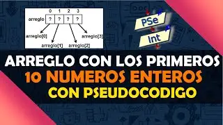 25. Pseudocódigo | Arreglos |  Arreglo con los primeros 10 números