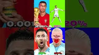 99% fail | stop challenge |messi|ronaldo| football | #football #footballedits