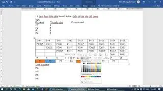 Điều phối Round Robin (RR)