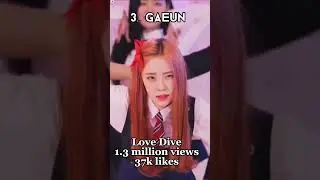 Most Viewed Shorts of Ab Project | TOP 5 | #artbeat #kpop #abproject