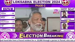 Lok Sabha Election 2024 Phase 2: Pappu Yadav's Big Statement On bjp