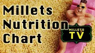 Millets Nutrition Chart |  Millets TV