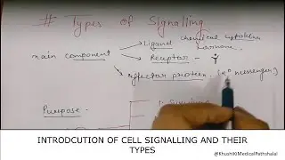 Introduction of Cell Signalling : Part 1