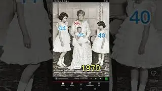 Timeline of Queen Mary , Queen Elizabeth, Princess Margaret , Prince Edward 