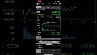 📊Set index ไทย 1,450.82 จุด #ยังเขียวต่อเนื่อง