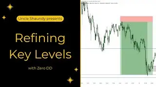 Refining Key Levels with Structural Inducements: Your Edge in Precision Trading!