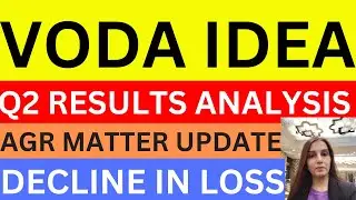 Vodafone Q2 results analysis | Vodafone idea share latest news VI share analysis | VI stock news
