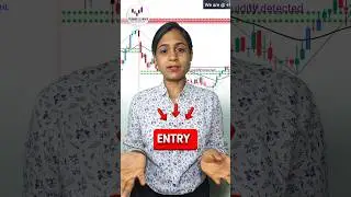 Profitable Trading with Brahmastra 🚀 | Best Stock Market Strategy 2025 🔥 |#stockmarket #viralshorts