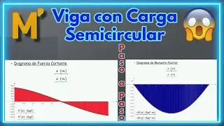 🟡Viga con Carga Distribuida Semicircular en MATHCAD: Diagrama de Fuerza Cortante y Momento Flector 💻