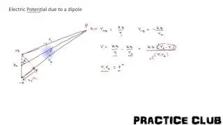 Electric Potential due to a Dipole at a general point (Lecture 7)