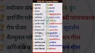 #shorts current affairs ipl 2023