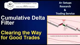 Intraday Trading with Cumulative Delta  I  Clearing the Way for Good Trade Selection