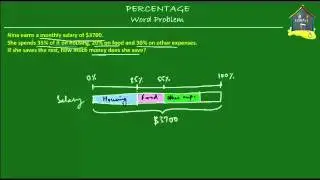 Singapore Math, Grade 5 / Primary 5: Percentage, Word Problem Q8