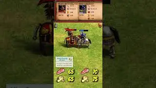 Heavy Hei Guang Cavalry (Wei) vs Elite Cataphract | The Three Kingdoms | AoE2 #Shorts