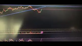 READ THE CHARTS make more MONEY.. Up Trend on Uber stock &hellip; 👀🚀 #stocks #stockmarket #invest 