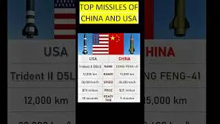 Comparing Strategic Nuclear Missiles:China&rsquo;s DF-41 vs USA&rsquo;s Trident D5LE #shorts #military #missile