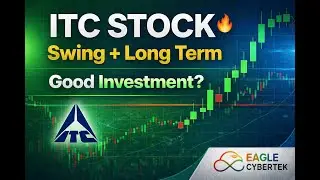 ITC Share Price Analysis | Swing & Long-Term Investment Strategy 🔥