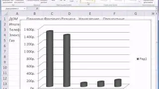 Работа с диаграммами в Excel 2010
