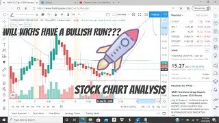 WORKHORSE GROUP INC WKHS STOCK CHART ANALYSIS