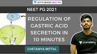 Regulation of Gastric Acid Secretion In 10 Minutes | NEET PG 2021 | Chetanya Mittal