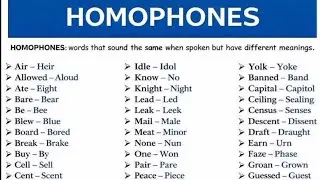 Homophones|English grammar for competitive exams|English vocabulary|Tejal verbs in English grammar||