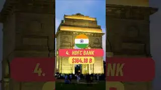 Top 10 Banks In The World #shorts #ranking #worldranking #data