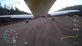 GPS overlay and GPS sync Issues, GoPro Hero 6 Black