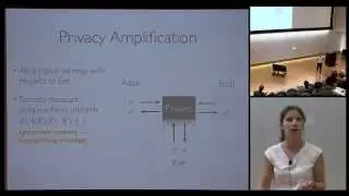Limits of privacy amplification - Rotem Arnon-Friedman