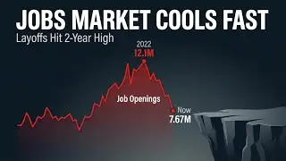The Job Market Just Fell Off a Cliff