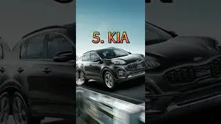 Top 10 Car Brands (companies) In India #shorts #infopedia #car