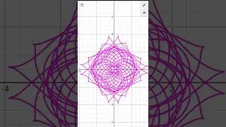 Weird Polar Graphs in Desmos -6 |Desmos| #animation #coordinate #math&eacute;matiques #matematica #algebra